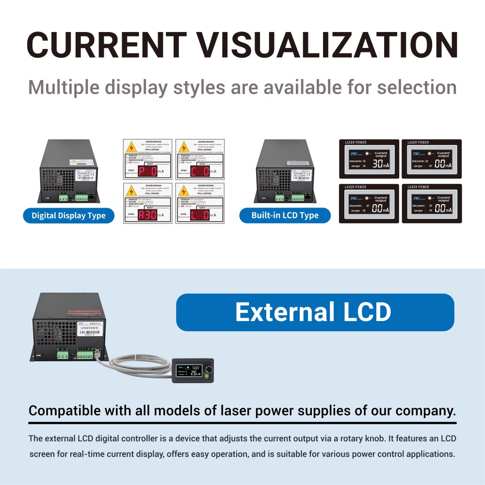 myjg150w-z-current-display-options.jpg.jpg