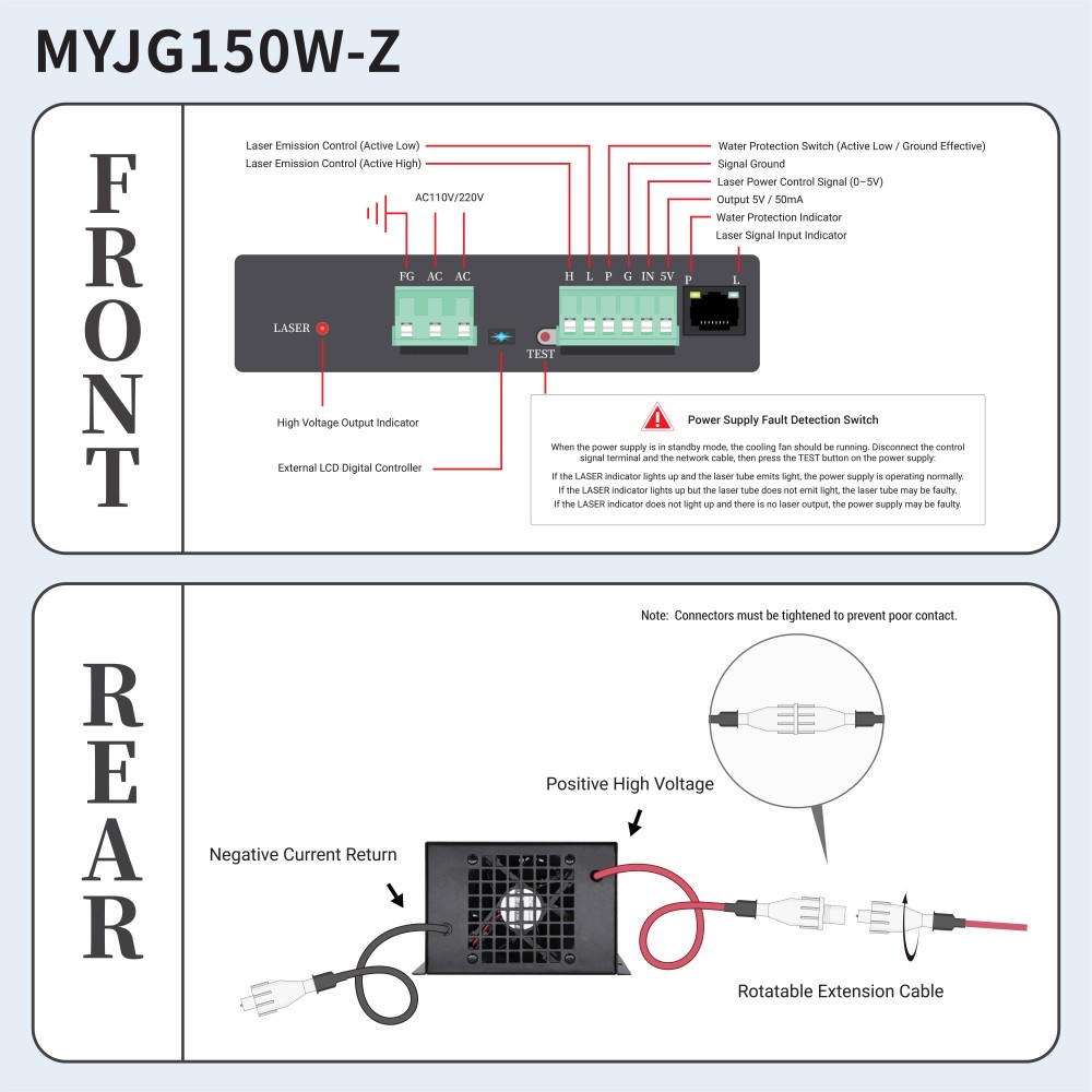 MYJG150W-Z