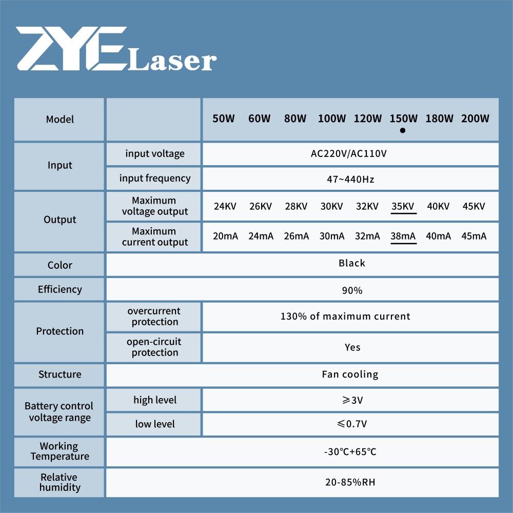 myjg150w-z-technical-data.jpg.jpg