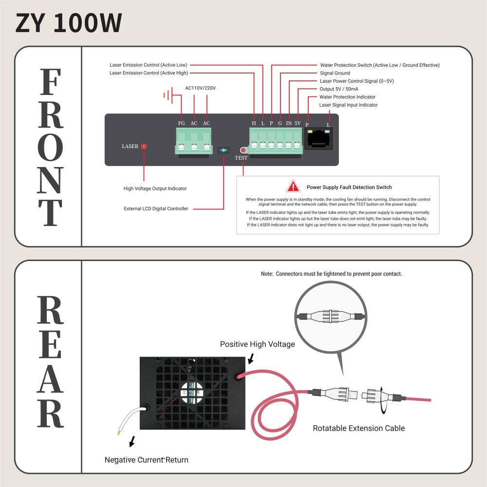 ZY100W